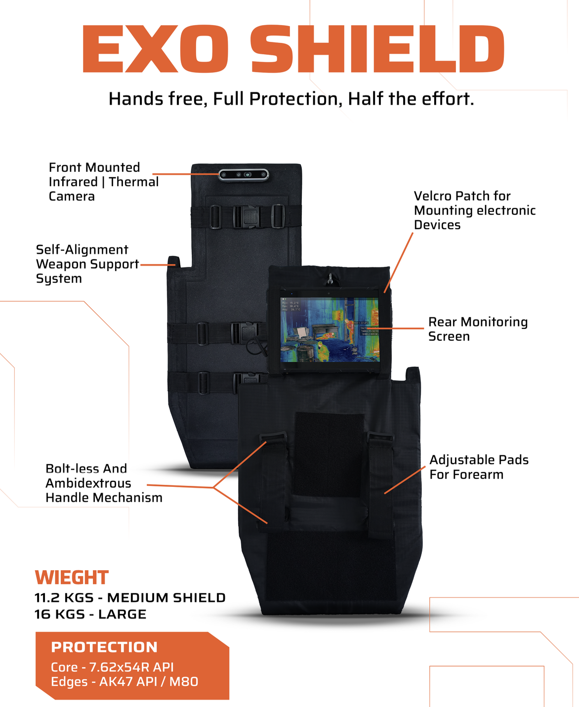 Ultimate Offensive Shield